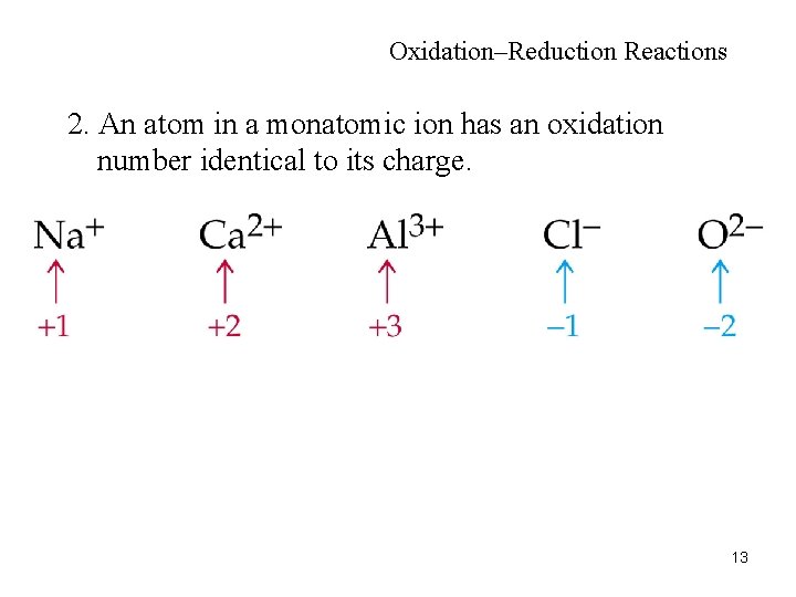 Oxidation–Reduction Reactions 2. An atom in a monatomic ion has an oxidation number identical