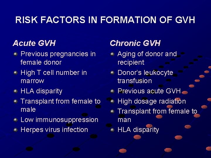 RISK FACTORS IN FORMATION OF GVH Acute GVH Previous pregnancies in female donor High