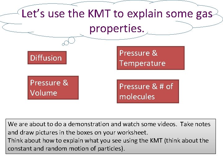 Let’s use the KMT to explain some gas properties. Diffusion Pressure & Temperature Pressure