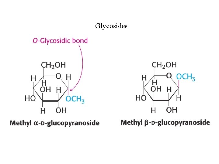 Glycosides 
