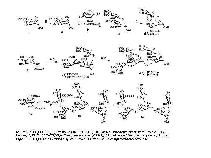 Scheme 1. (a) CH 3 COCl, CH 2 Cl 2, Pyridine; (b) TMSOTf, CH
