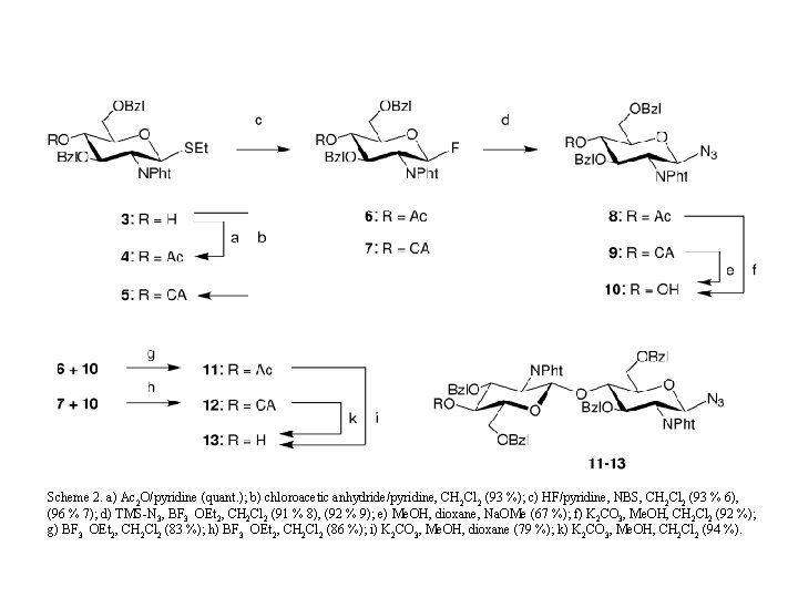 Scheme 2. a) Ac 2 O/pyridine (quant. ); b) chloroacetic anhydride/pyridine, CH 2 Cl