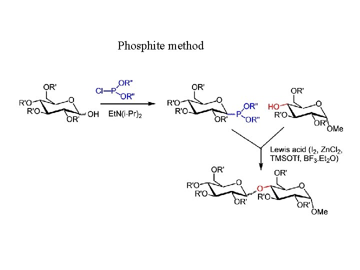 Phosphite method 