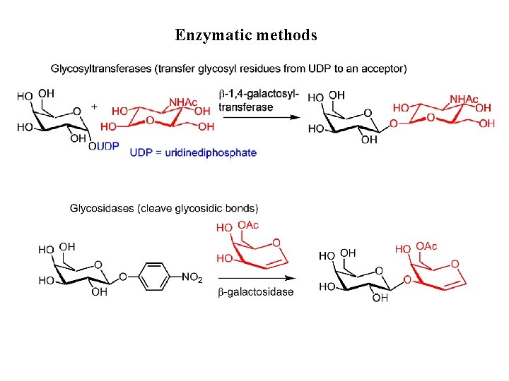 Enzymatic methods 