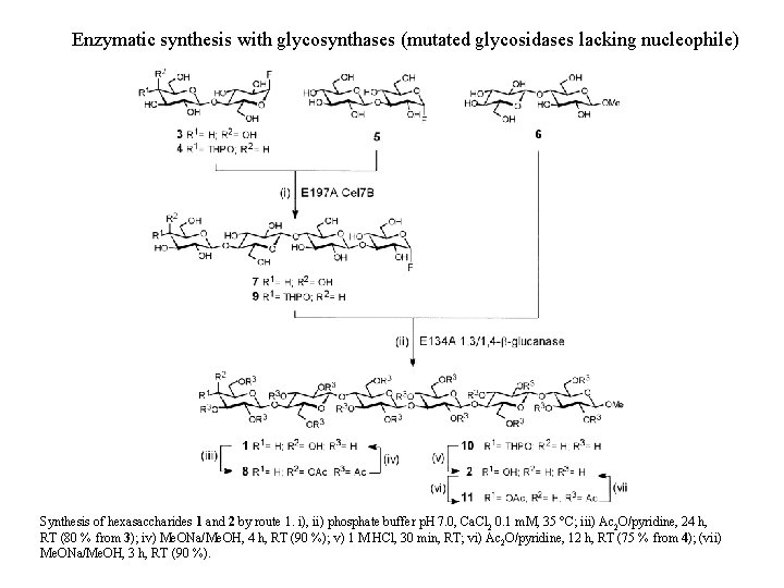 Enzymatic synthesis with glycosynthases (mutated glycosidases lacking nucleophile) Synthesis of hexasaccharides 1 and 2