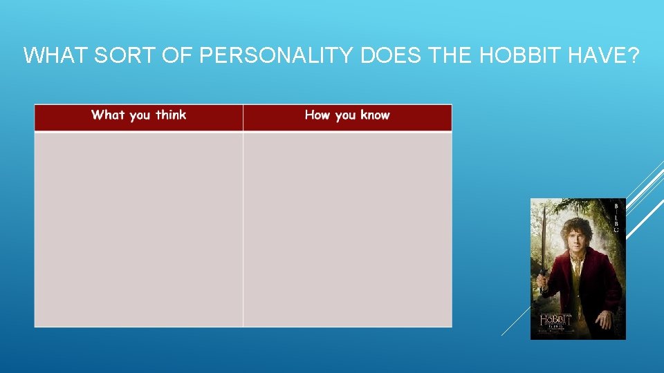 WHAT SORT OF PERSONALITY DOES THE HOBBIT HAVE? 