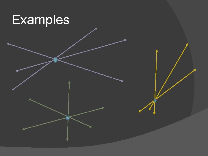Examples 