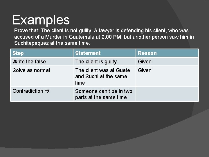 Examples Prove that: The client is not guilty: A lawyer is defending his client,