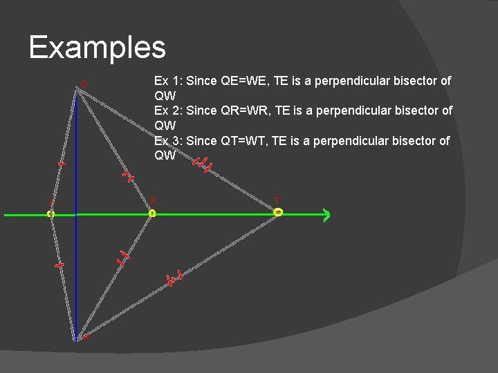 Examples Ex 1: Since QE=WE, TE is a perpendicular bisector of QW Ex 2: