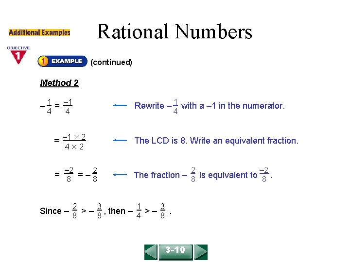COURSE 2 LESSON 3 -10 Rational Numbers (continued) Method 2 Rewrite – 1 with