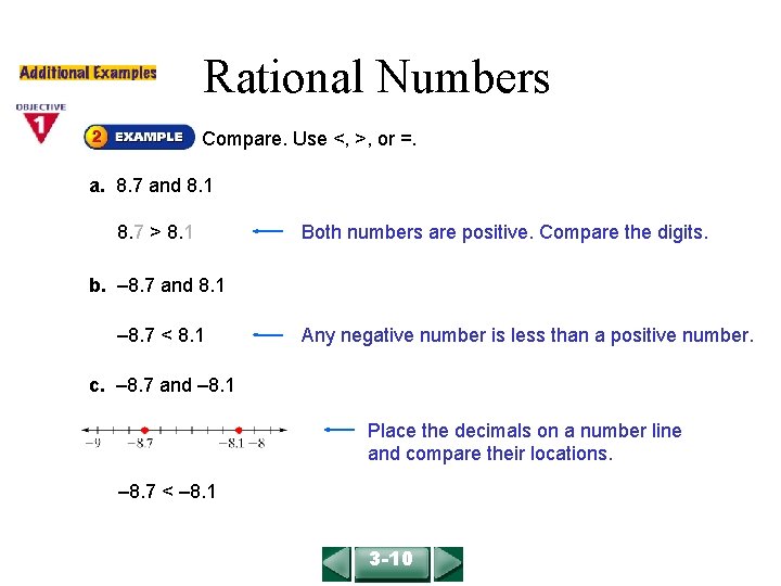 COURSE 2 LESSON 3 -10 Rational Numbers Compare. Use <, >, or =. a.