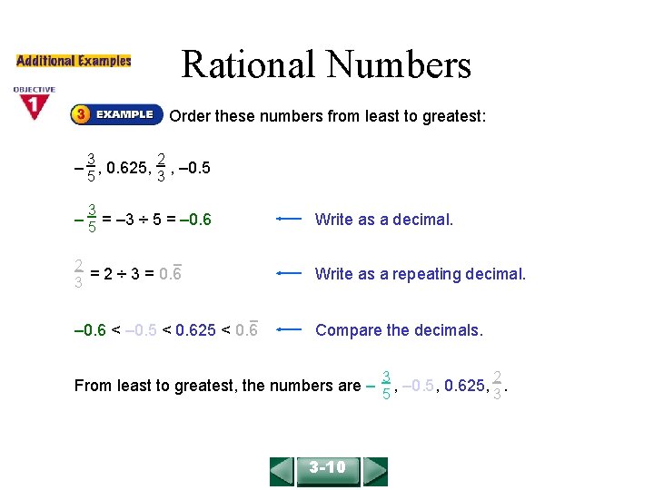 COURSE 2 LESSON 3 -10 Rational Numbers Order these numbers from least to greatest: