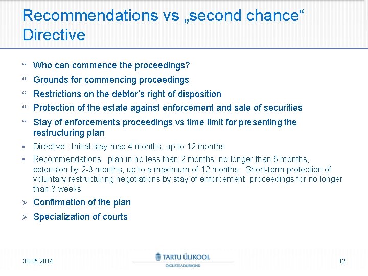 Recommendations vs „second chance“ Directive Who can commence the proceedings? Grounds for commencing proceedings