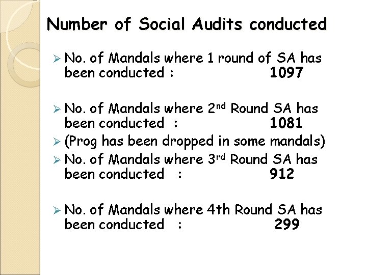 Number of Social Audits conducted Ø No. of Mandals where 1 round of SA