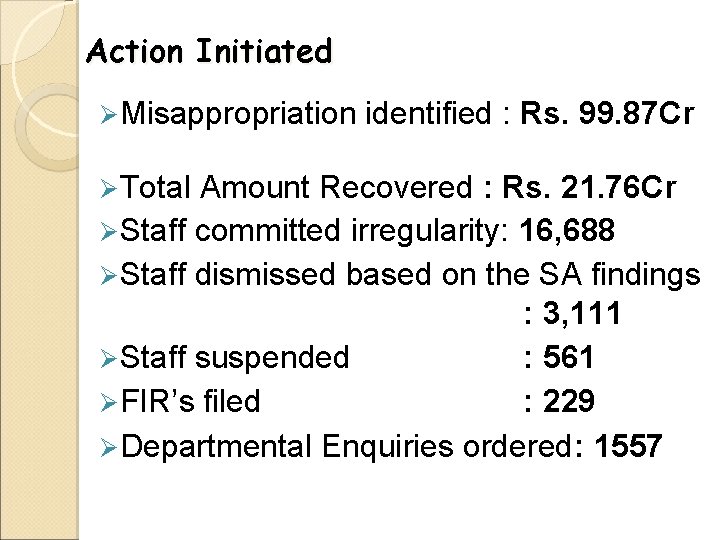 Action Initiated Ø Misappropriation Ø Total identified : Rs. 99. 87 Cr Amount Recovered