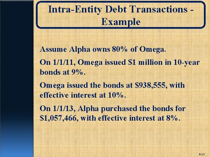 Intra-Entity Debt Transactions Example Assume Alpha owns 80% of Omega. On 1/1/11, Omega issued