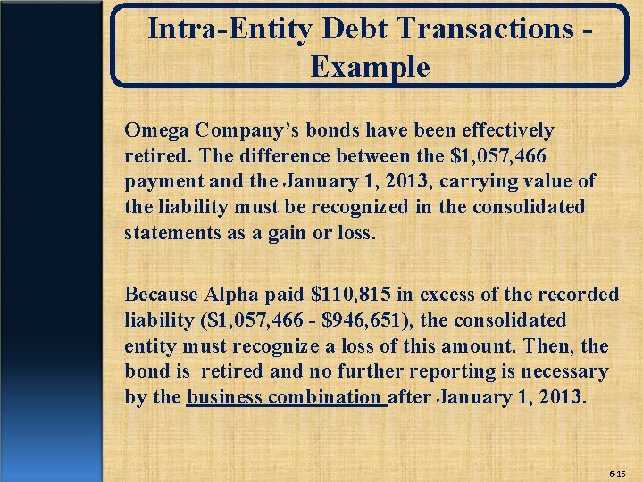 Intra-Entity Debt Transactions Example Omega Company’s bonds have been effectively retired. The difference between