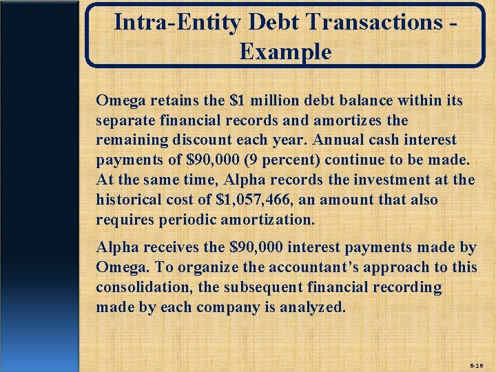 Intra-Entity Debt Transactions Example Omega retains the $1 million debt balance within its separate