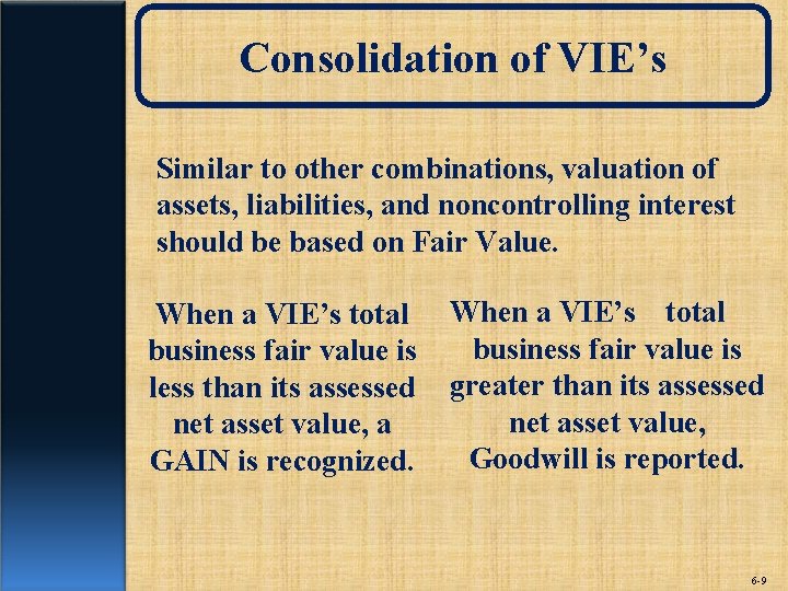 Consolidation of VIE’s Similar to other combinations, valuation of assets, liabilities, and noncontrolling interest