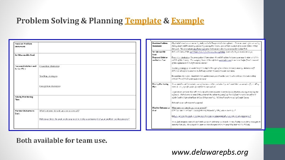 Problem Solving & Planning Template & Example Both available for team use. www. delawarepbs. Problem Solving & Planning Template & Example Both available for team use. www. delawarepbs.