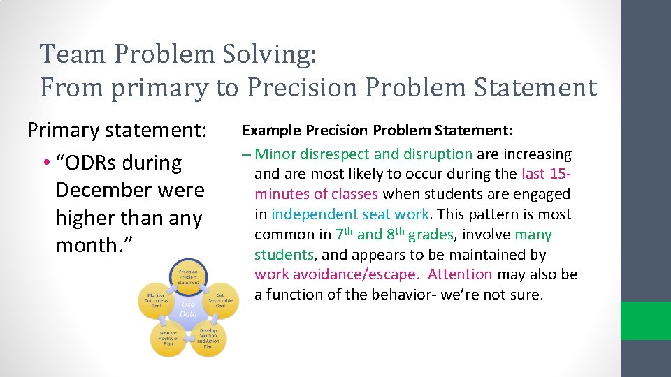 Team Problem Solving: From primary to Precision Problem Statement Primary statement: • “ODRs during Team Problem Solving: From primary to Precision Problem Statement Primary statement: • “ODRs during