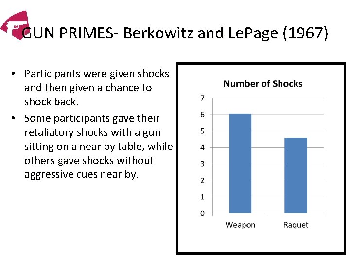 GUN PRIMES- Berkowitz and Le. Page (1967) • Participants were given shocks and then