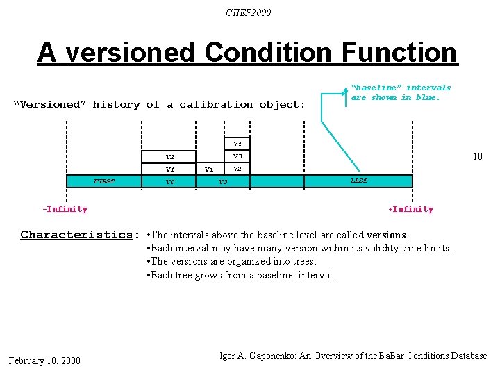 CHEP 2000 A versioned Condition Function “Versioned” history of a calibration object: “baseline” intervals