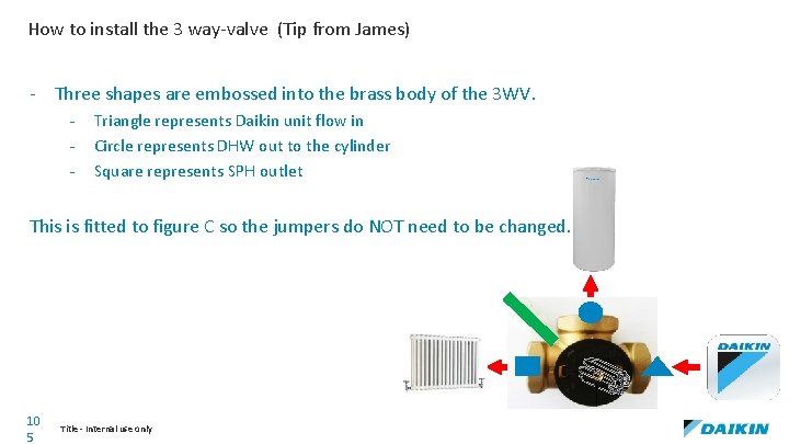 How to install the 3 way-valve (Tip from James) - Three shapes are embossed