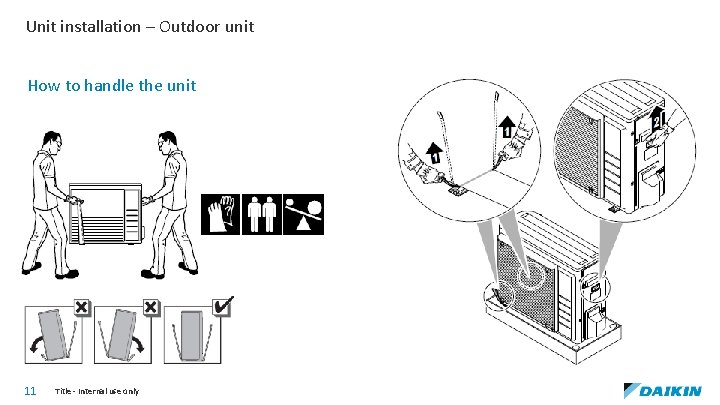 Unit installation – Outdoor unit How to handle the unit 11 Title - Internal
