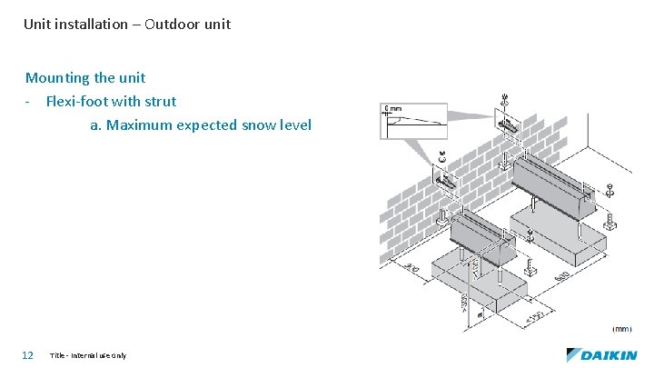 Unit installation – Outdoor unit Mounting the unit - Flexi-foot with strut a. Maximum