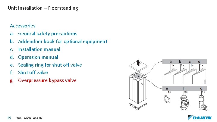 Unit installation – Floorstanding Accessories a. General safety precautions b. Addendum book for optional