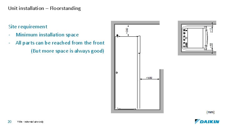 Unit installation – Floorstanding Site requirement - Minimum installation space - All parts can