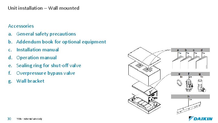 Unit installation – Wall mounted Accessories a. General safety precautions b. Addendum book for