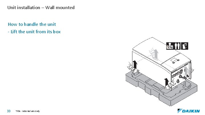 Unit installation – Wall mounted How to handle the unit - Lift the unit