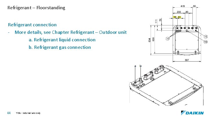 Refrigerant – Floorstanding Refrigerant connection - More details, see Chapter Refrigerant – Outdoor unit