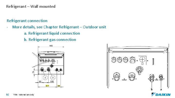 Refrigerant – Wall mounted Refrigerant connection - More details, see Chapter Refrigerant – Outdoor