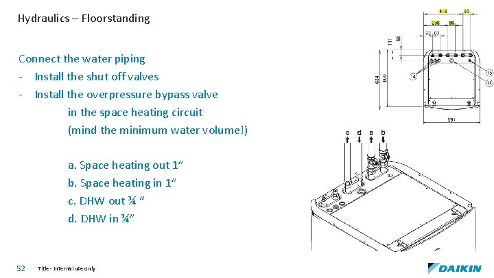 Hydraulics – Floorstanding Connect the water piping - Install the shut off valves -