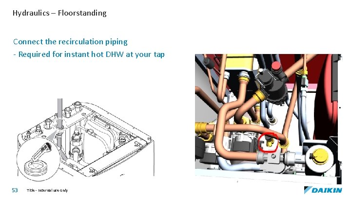 Hydraulics – Floorstanding Connect the recirculation piping - Required for instant hot DHW at