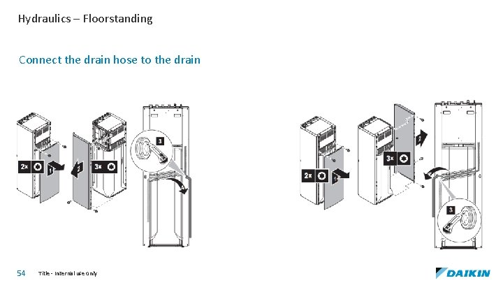 Hydraulics – Floorstanding Connect the drain hose to the drain 54 Title - Internal