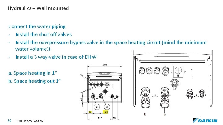 Hydraulics – Wall mounted Connect the water piping - Install the shut off valves