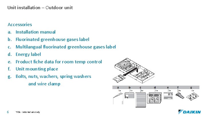 Unit installation – Outdoor unit Accessories a. Installation manual b. Fluorinated greenhouse gases label