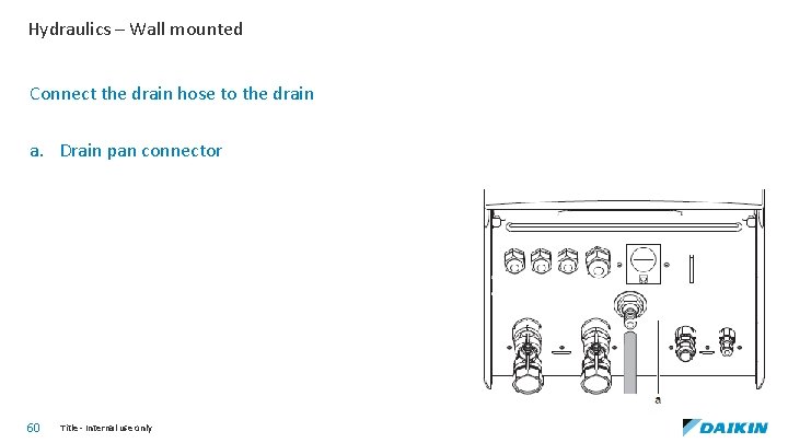 Hydraulics – Wall mounted Connect the drain hose to the drain a. Drain pan