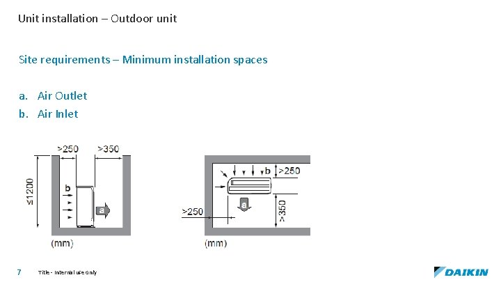 Unit installation – Outdoor unit Site requirements – Minimum installation spaces a. Air Outlet