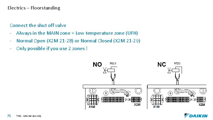 Electrics – Floorstanding Connect the shut off valve - Always in the MAIN zone