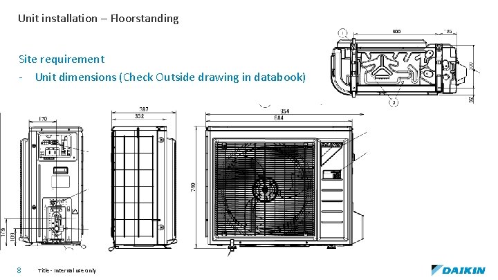 Unit installation – Floorstanding Site requirement - Unit dimensions (Check Outside drawing in databook)