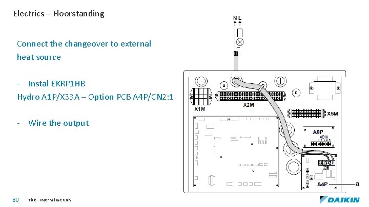 Electrics – Floorstanding Connect the changeover to external heat source - Instal EKRP 1