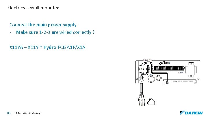 Electrics – Wall mounted Connect the main power supply - Make sure 1 -2