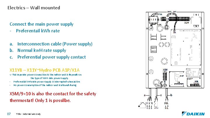 Electrics – Wall mounted Connect the main power supply - Preferentail k. Wh rate
