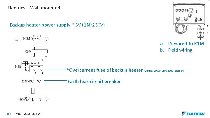 Electrics – Wall mounted Backup heater power supply * 3 V (1 N~230 V)