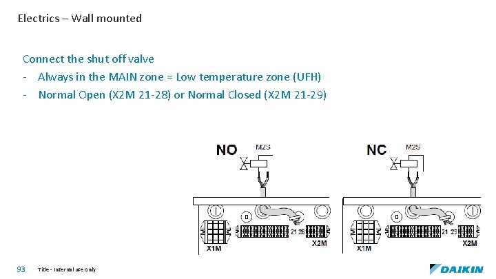 Electrics – Wall mounted Connect the shut off valve - Always in the MAIN